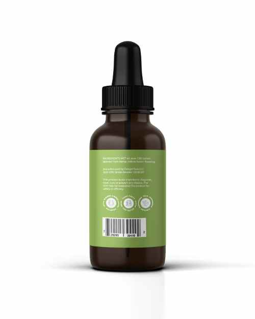 Ingredients list of CBD for Small Dogs 250mg dose