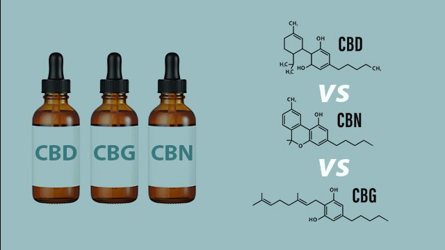 CBD vs CBG vs CBN: Background